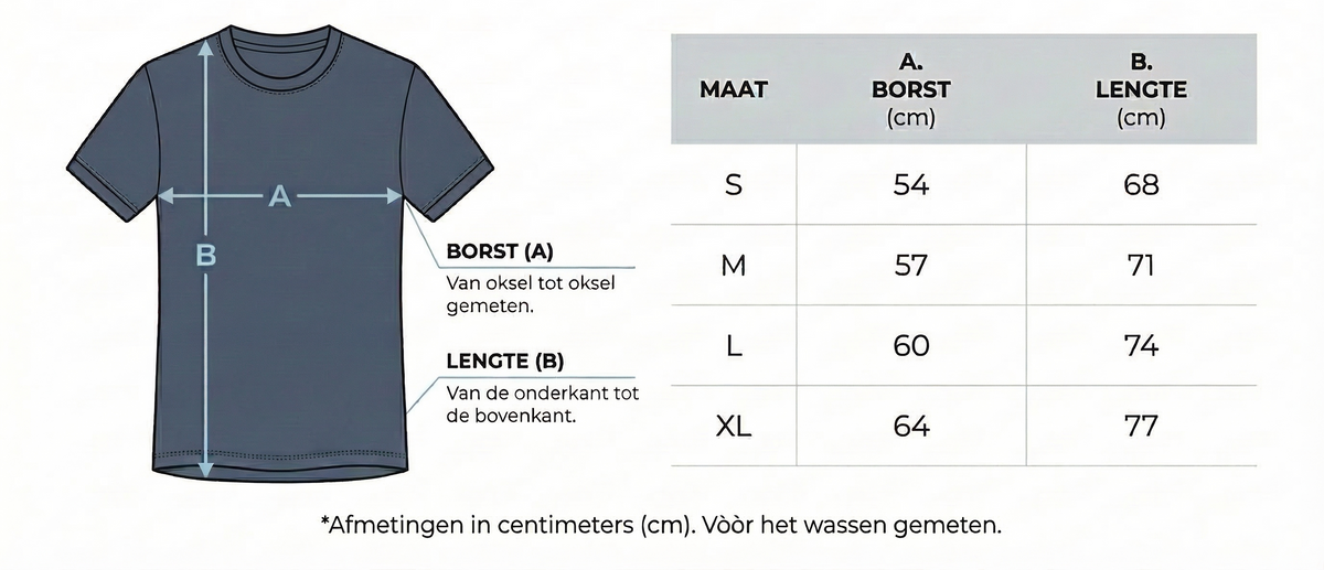 Maattabel